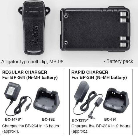 Pin sạc bộ đàm Icom